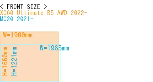 #XC60 Ultimate B5 AWD 2022- + MC20 2021-